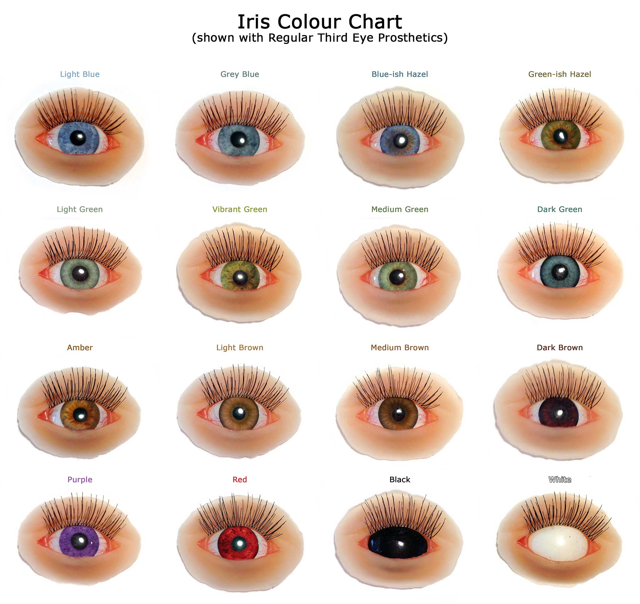 ThirdEyeIrisColourChart Locked in the Cellar Creations